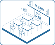 智慧教室整体建设方案