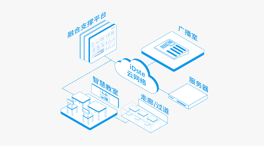 校园数字广播系统